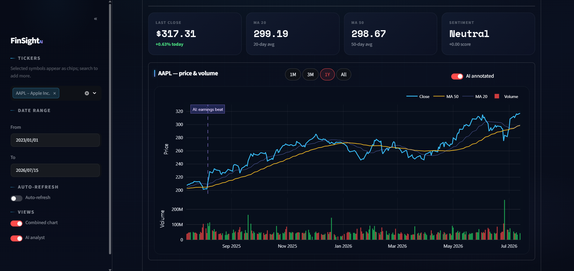 AI Stock Sentiment Analyzer